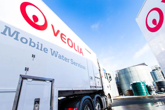Déminéralisation mobile pour la demande de pointe à court terme dans la centrale électrique